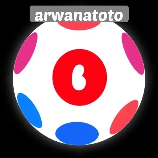 Sejarah Singkat dan Perkembangan Arwanatoto